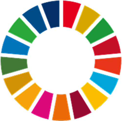 SDGs